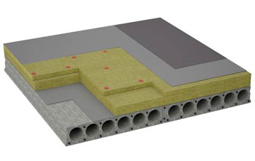 considerations of Redmarley Dabitot flat roofing insulation